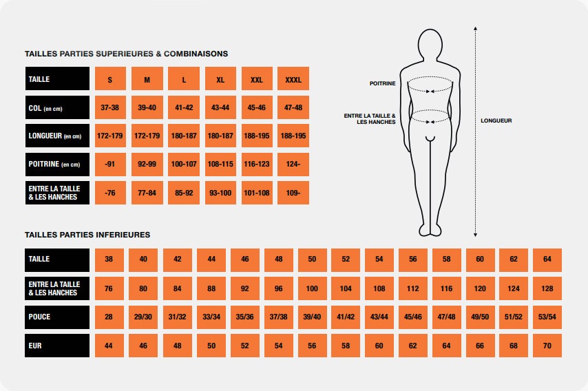 La Taille Moyenne D Un Homme La Taille Moyenne D Un Homme - Communauté MCMS
